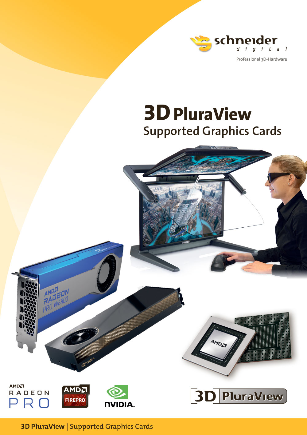 3D PluraView - 3D mouse, Professional graphics cards, photogrammetry gis